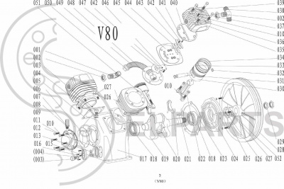 V80
